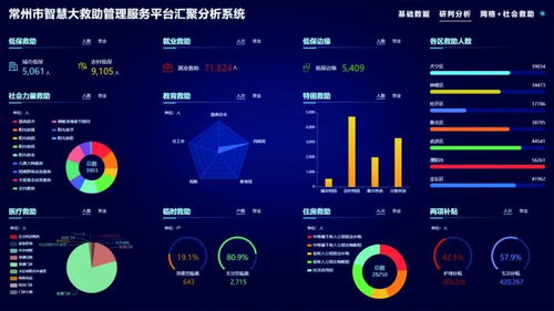常州民政 辦實事傳遞民生暖意，傾情托起群眾穩穩的幸福