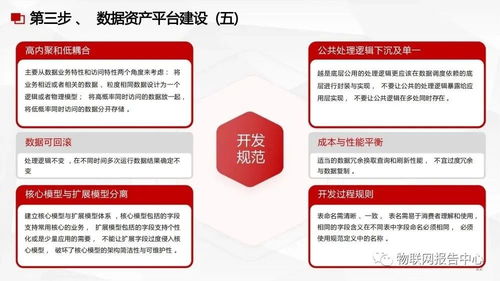 數據中臺與數據治理服務方案 賦能企業數據處理與價值挖掘