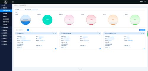 數(shù)據(jù)治理驅(qū)動(dòng)管理創(chuàng)新 中南財(cái)經(jīng)政法大學(xué)服務(wù)模式變革實(shí)踐
