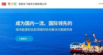 富士康和氫燃料電池概念活躍,海底光纜概念迎來機(jī)會(huì)