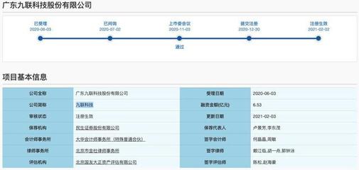 九聯(lián)科技科創(chuàng)板IPO獲批文:對中國移動存重大依賴 溢價收購遭質(zhì)疑