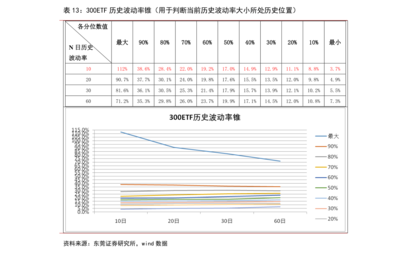 3月5日新股申購(gòu)(1月6日新股新債申購(gòu))