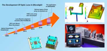 訊石研討會13家參展企業掠影，今日精彩繼續綻放